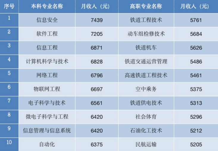 哆咩网络科技