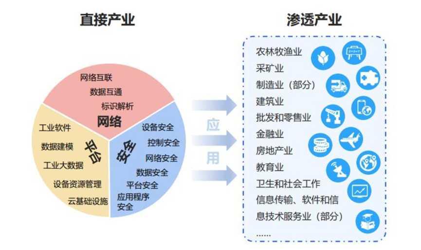 哆咩网络科技