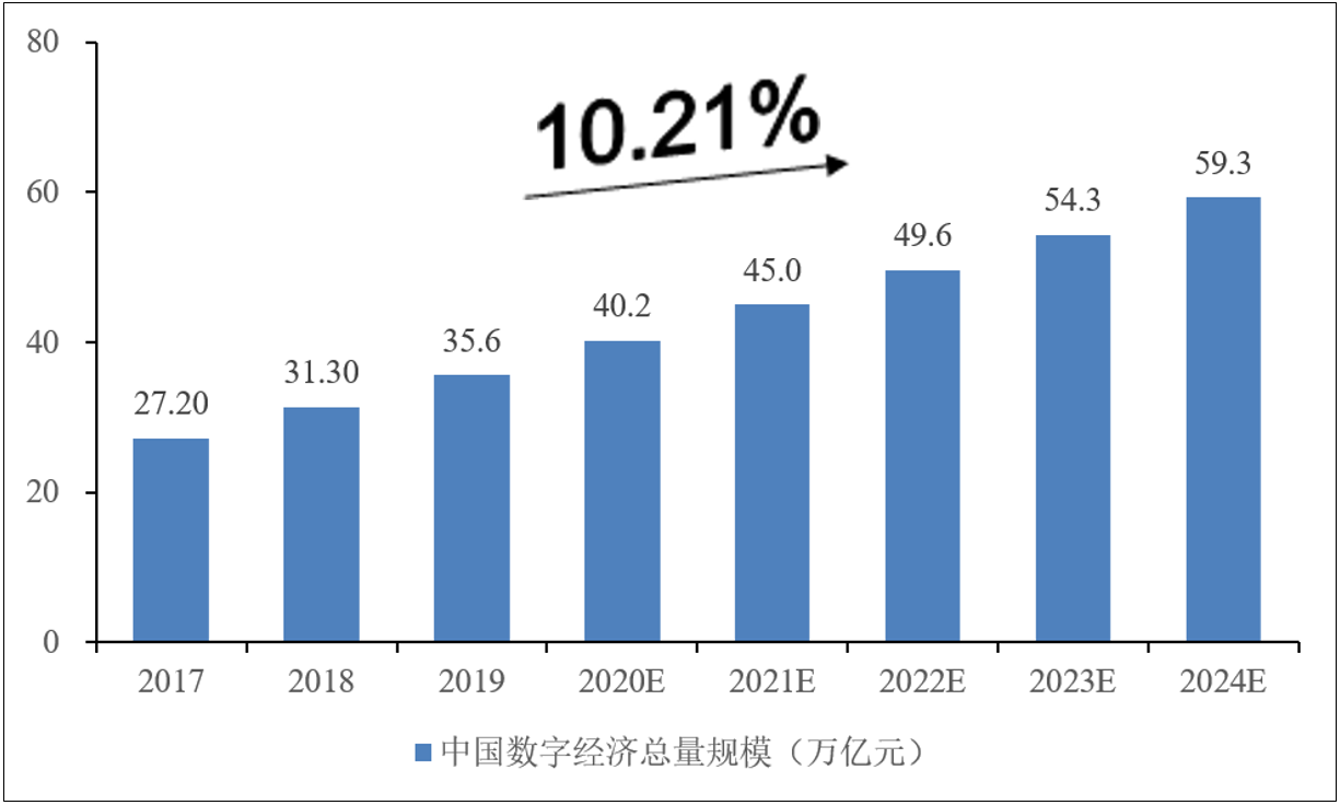 哆咩网络科技